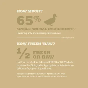 ACANA Singles Limited Ingredient Duck and Pear Dry Dog Food