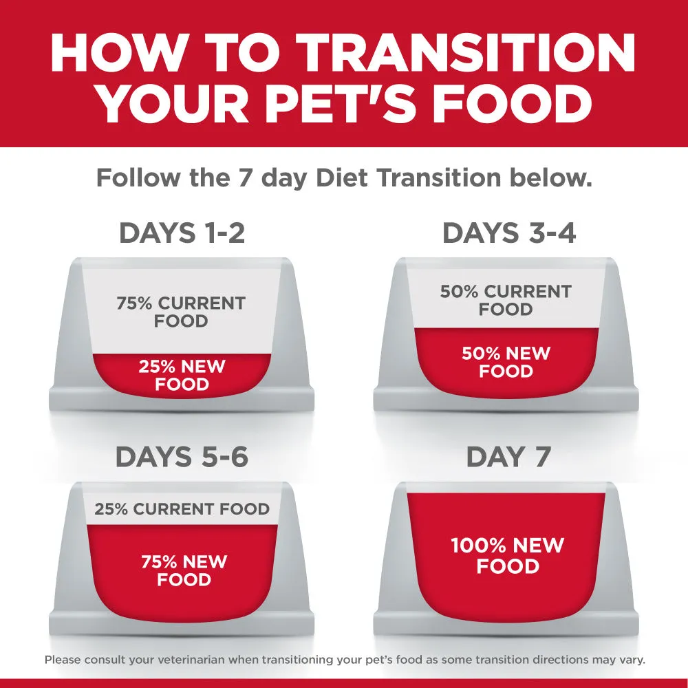 Hill's Science Diet Adult Perfect Digestion Salmon Dry Dog Food