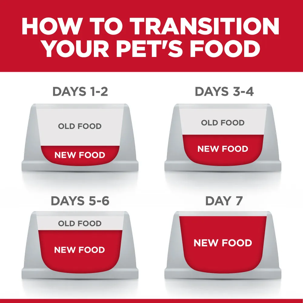 Hill's Science Diet No Corn, Wheat, or Soy Chicken Kitten Dry Cat Food