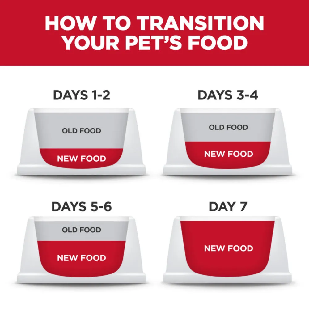 Hill's Science Diet Perfect Weight Adult Small & Mini Breed Chicken Recipe Dry Dog Food
