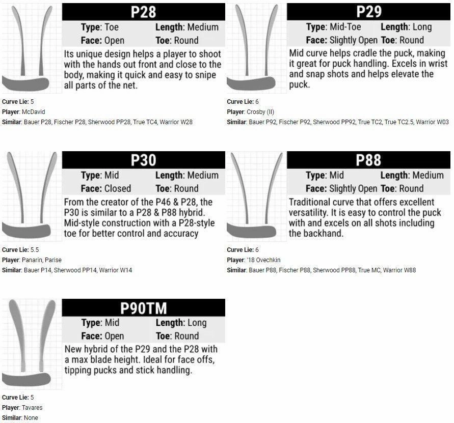 JetSpeed Pro2 Hockey Stick - Senior
