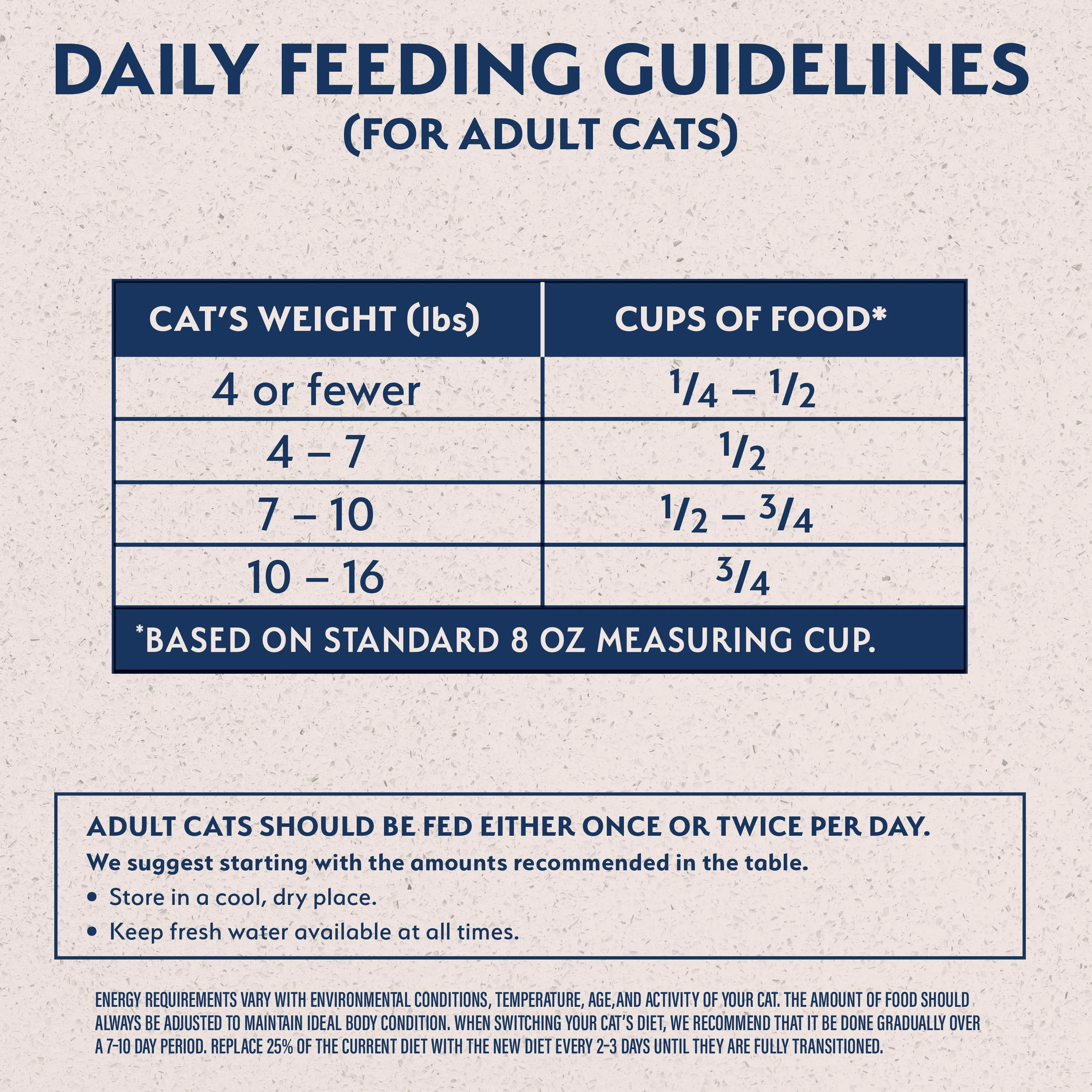 Natural Balance® Limited Ingredient Grain Free Salmon & Green Pea Recipe Cat Dry
