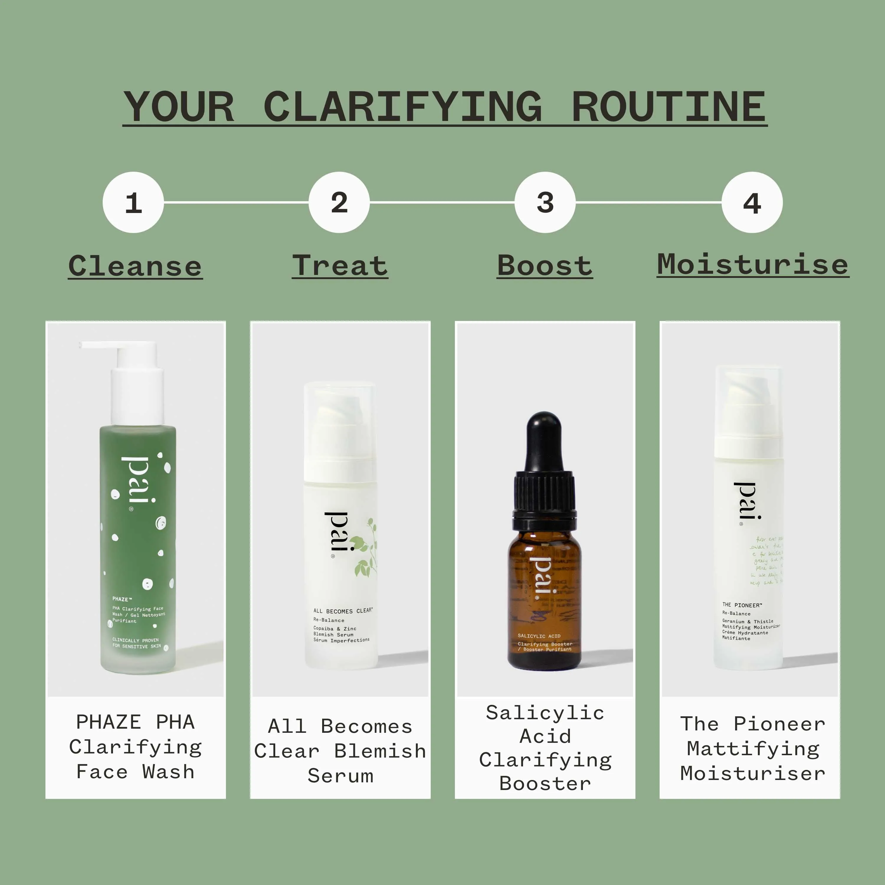Salicylic Acid 2% Clarifying Booster