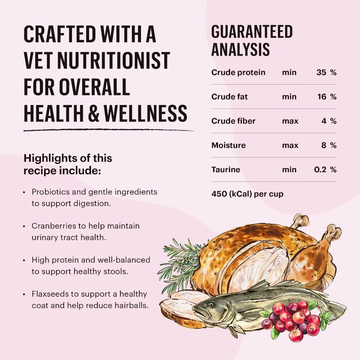 The Honest Kitchen Grain-Free Chicken & Whitefish Whole Food Clusters Dry Cat Food