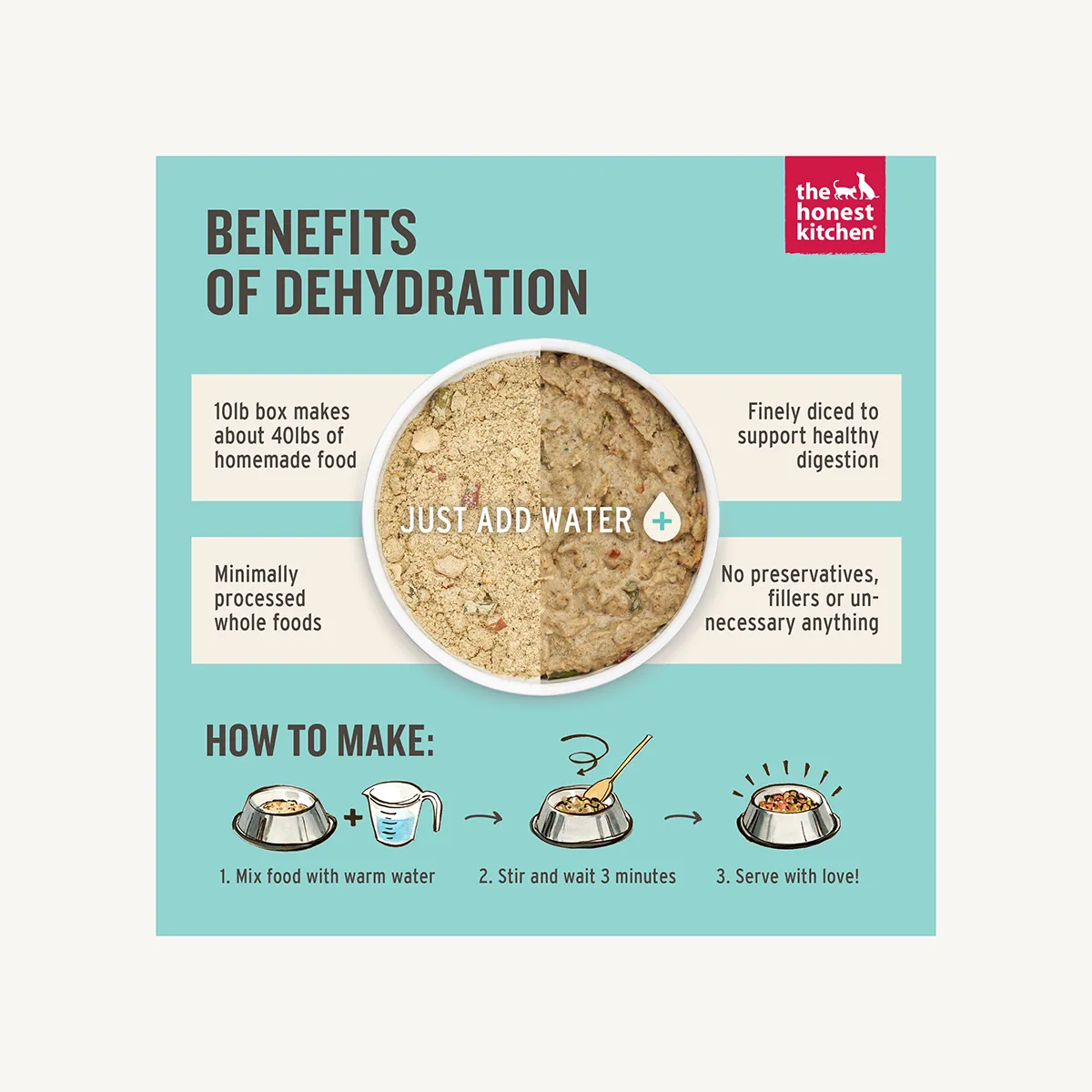 The Honest Kitchen Whole Grain, Veggie & Fruit Base Mix Dehydrated Dog Food