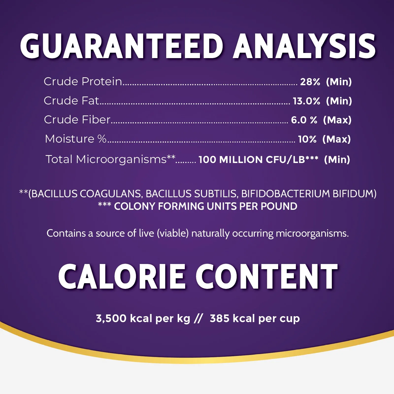 Zignature Venison Formula Dry Dog Food