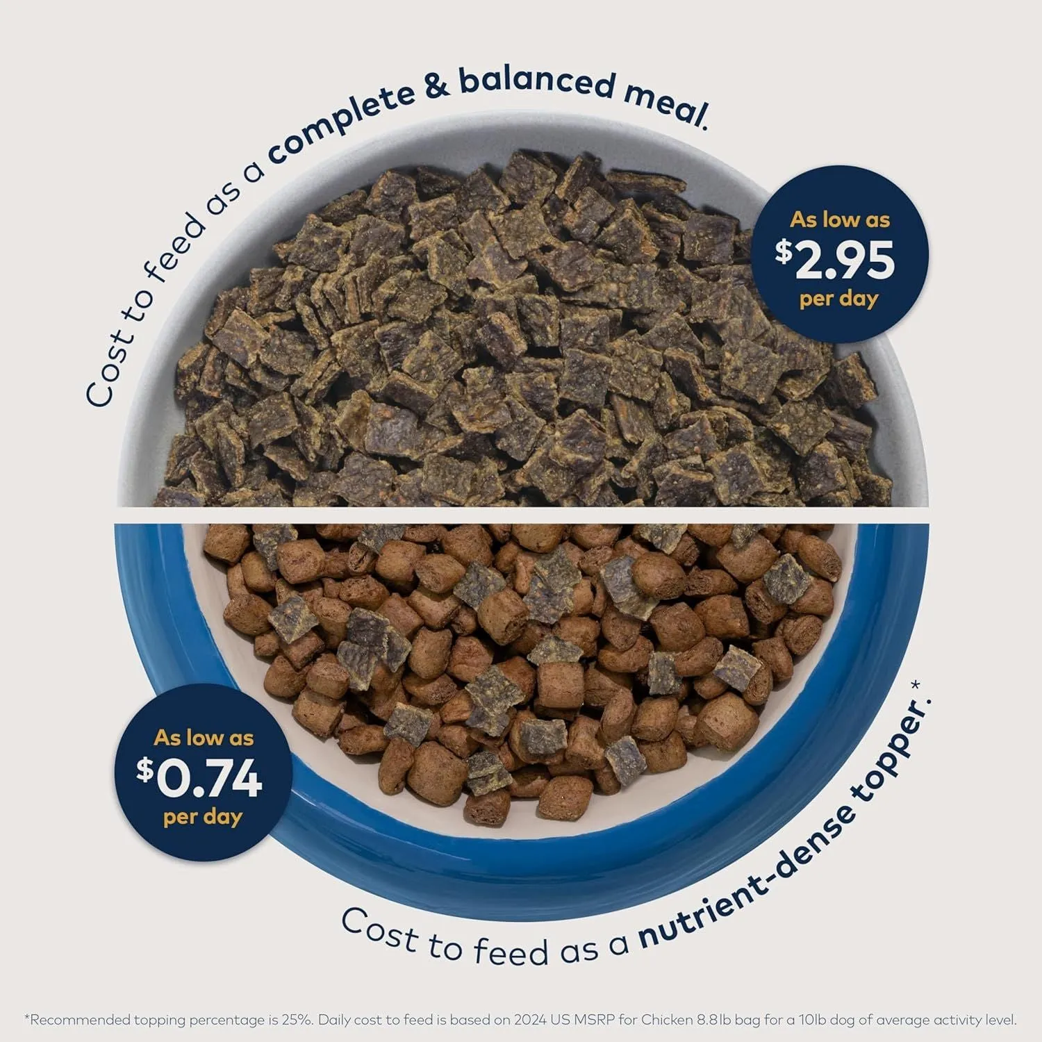 ZIWI Peak Grain Free Air-Dried Beef Recipe Dry Dog Food